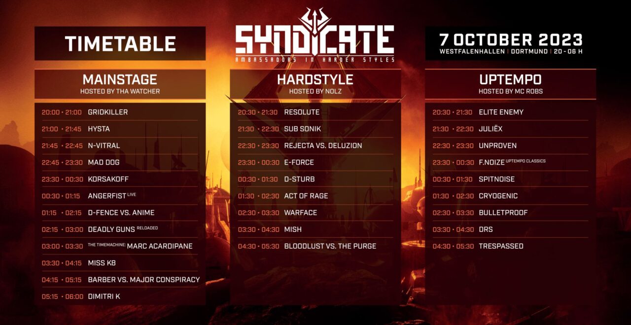 This Is The SYNDICATE 2023 Timetable! - Masters Of Hardcore